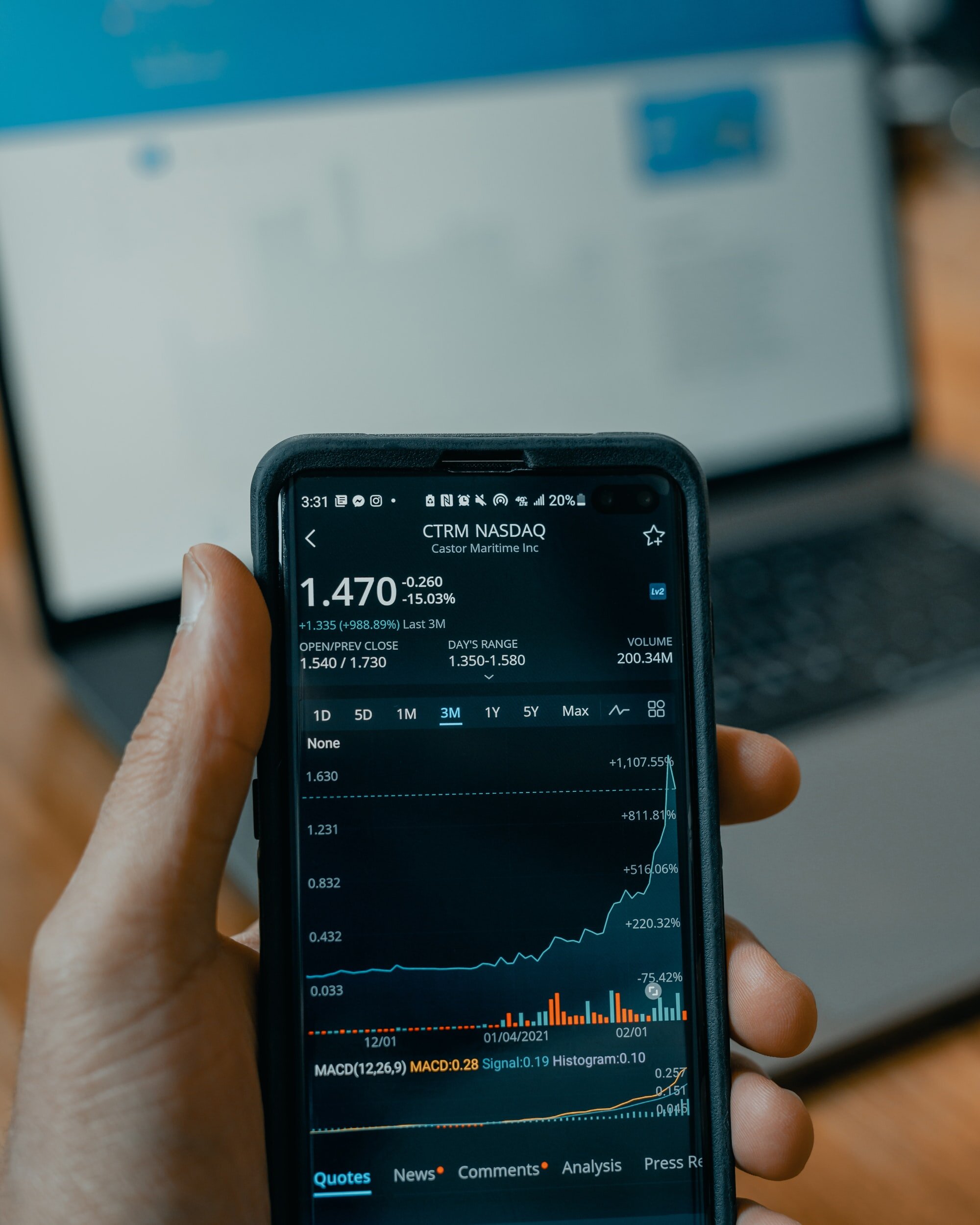 Value Rotation - The Growth
