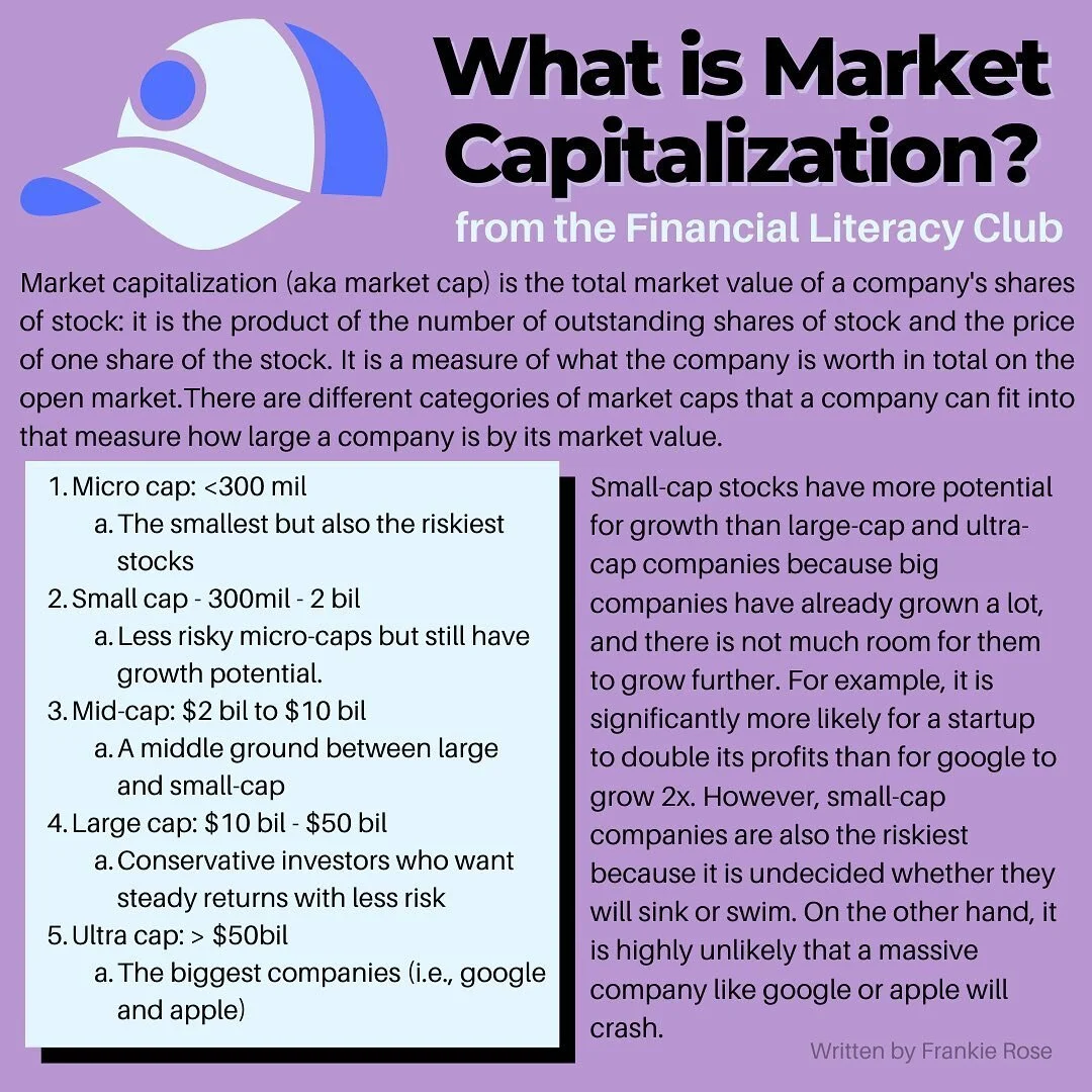 Market Capitalization is a measure of what a given company is worth on the open market.📈The market cap allows investors to compare the size of one company to another. You can look at a sector's total respective market cap and compare that to the mar