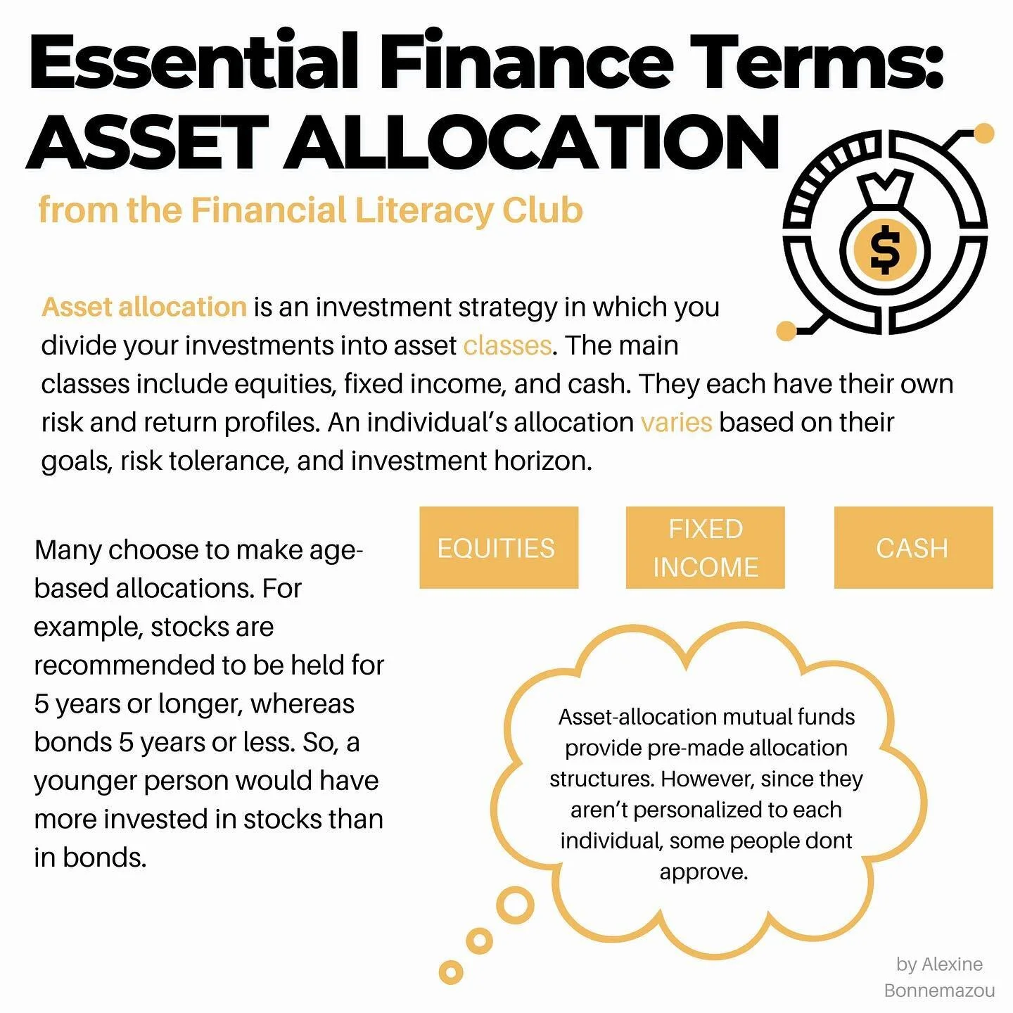Asset allocation is a great investment strategy that varies from person to person based on their goals and aspects.

🧨Follow @fliteracyclub for more finance tips and infos!
