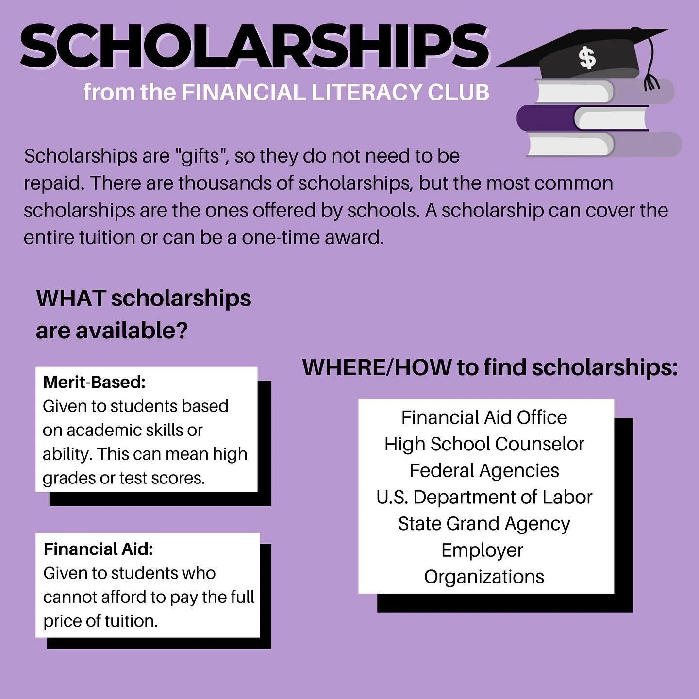 An introduction to scholarships 🎓 and where you can find some!

Follow @fliteracyclub for more financial tips and info🧨

by Bianka Sacks