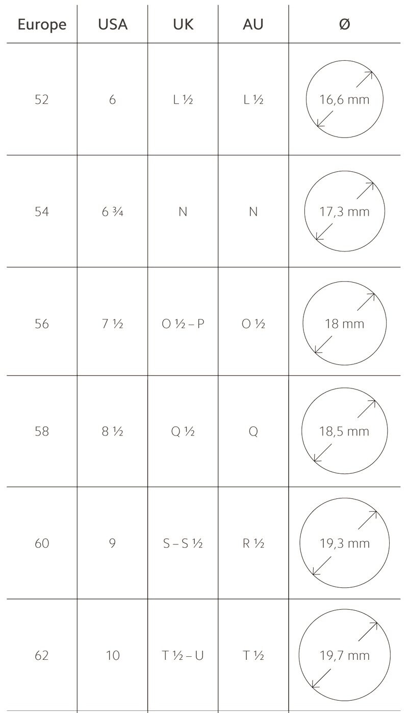 Ring Size Chart & Guide