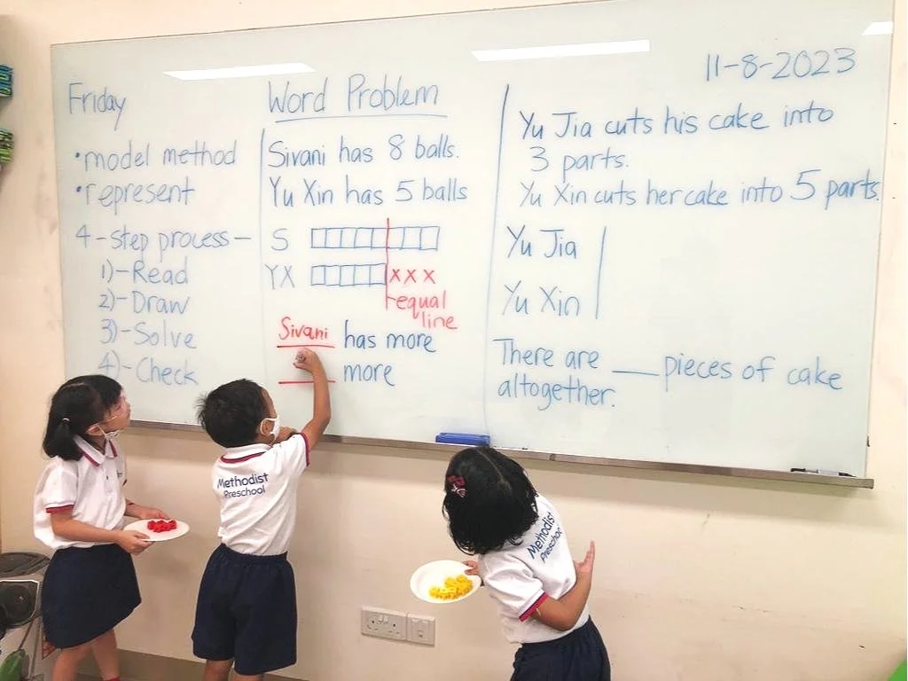 8.+Practising+the+model+method+for+word+