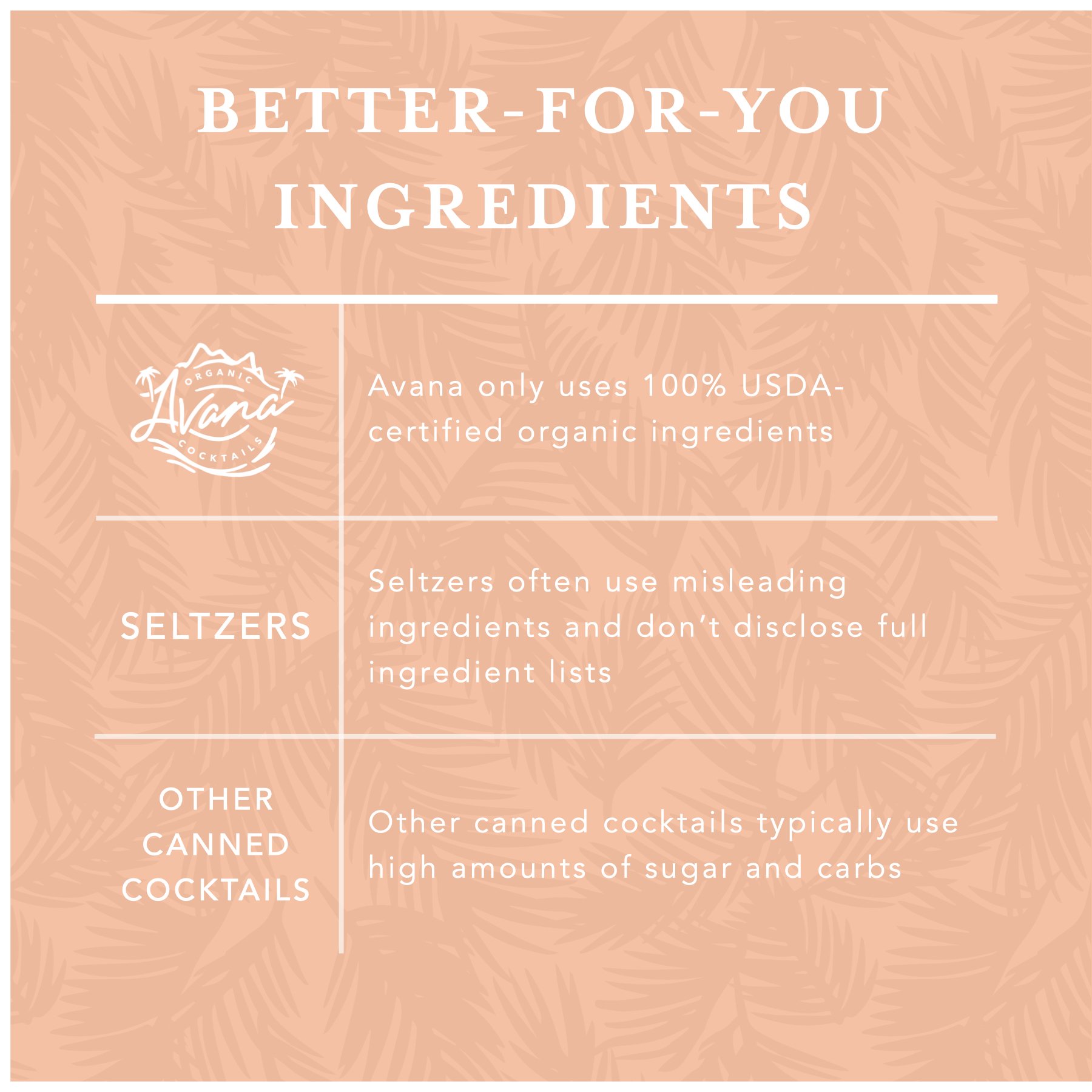 Avana Ingredients Graphic.003.jpeg