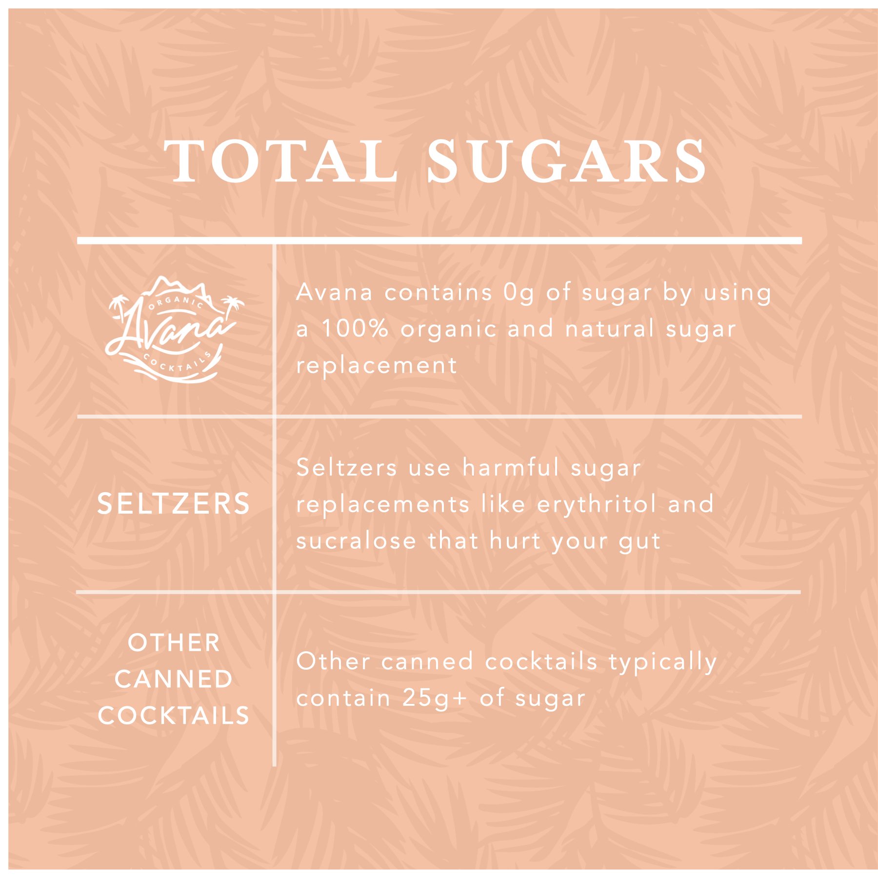 Avana Ingredients Graphic.001.jpeg