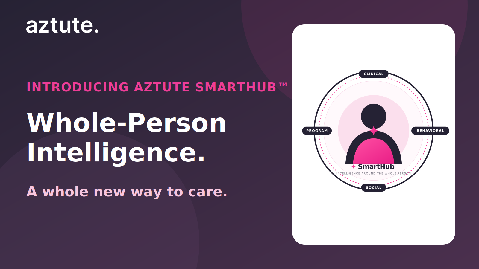Introducing Aztute SmartHub: Whole-Person Intelligence. A Whole New Way to Care.