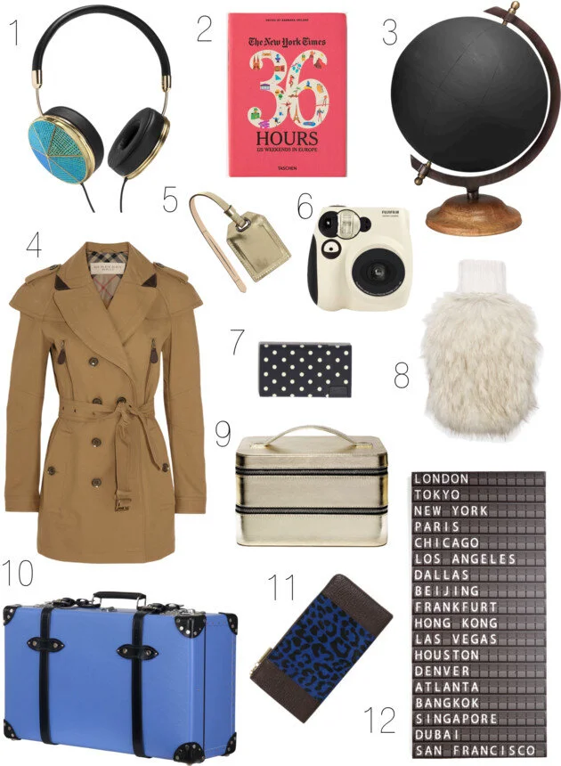 Gift Guide / Adventurer