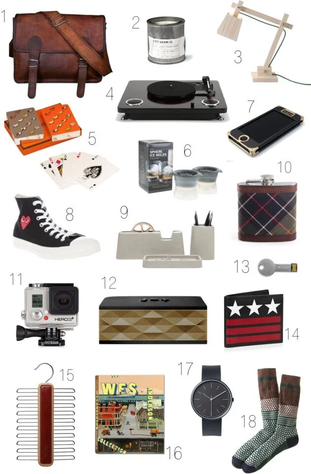 Gift Guide / Him