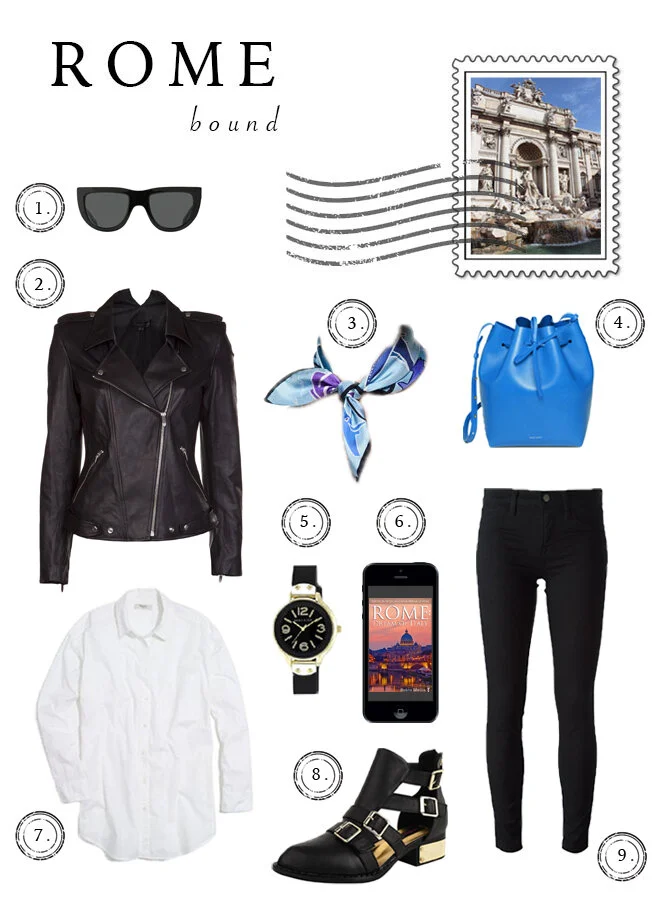 Rome Style Guide