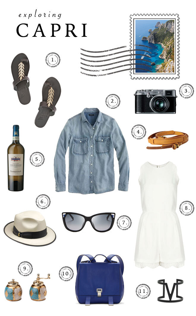 Capri Style Guide