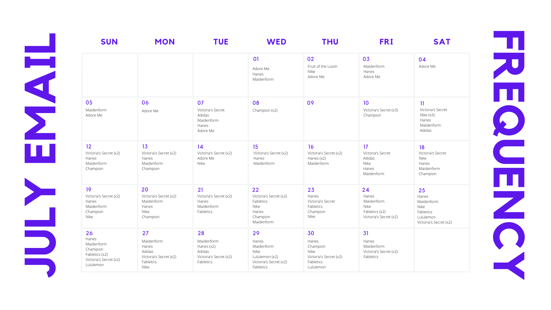 JULY EMAIL FREQ.png