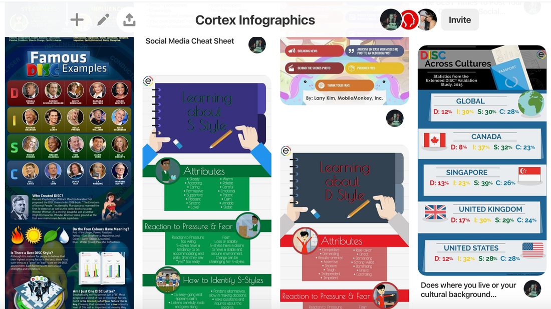 pinterest board cortex.png
