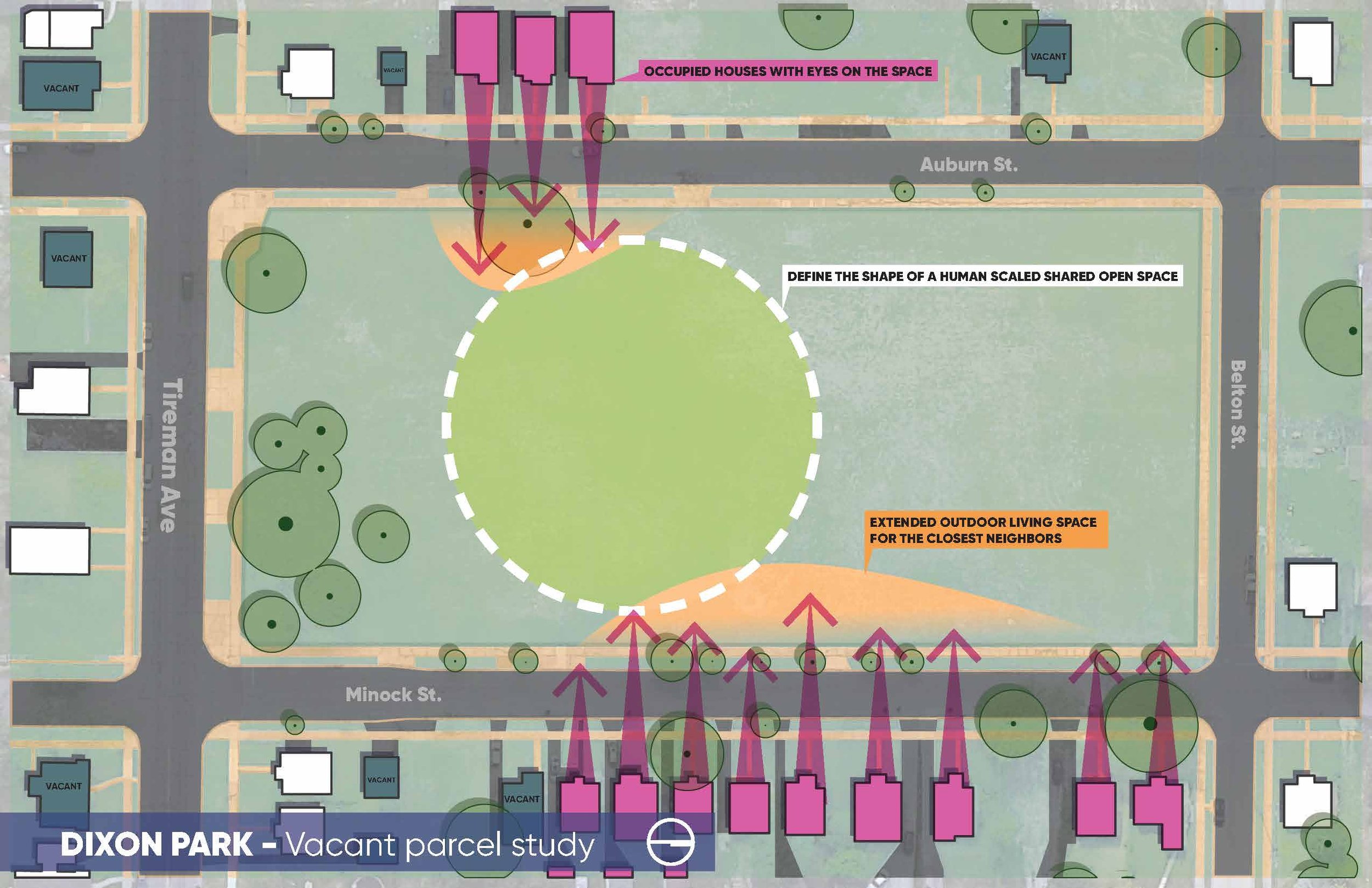 Dixon Site_Vacant Parcel Activation_Page_1.jpg