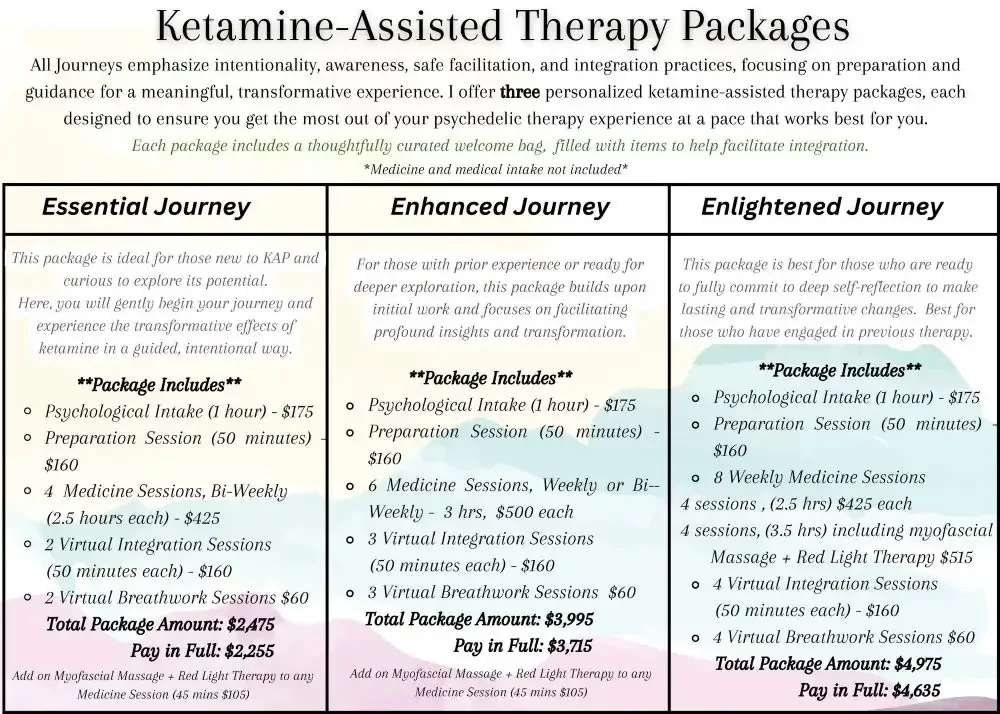 Information on Ketamine Assisted Therapy sessions.
