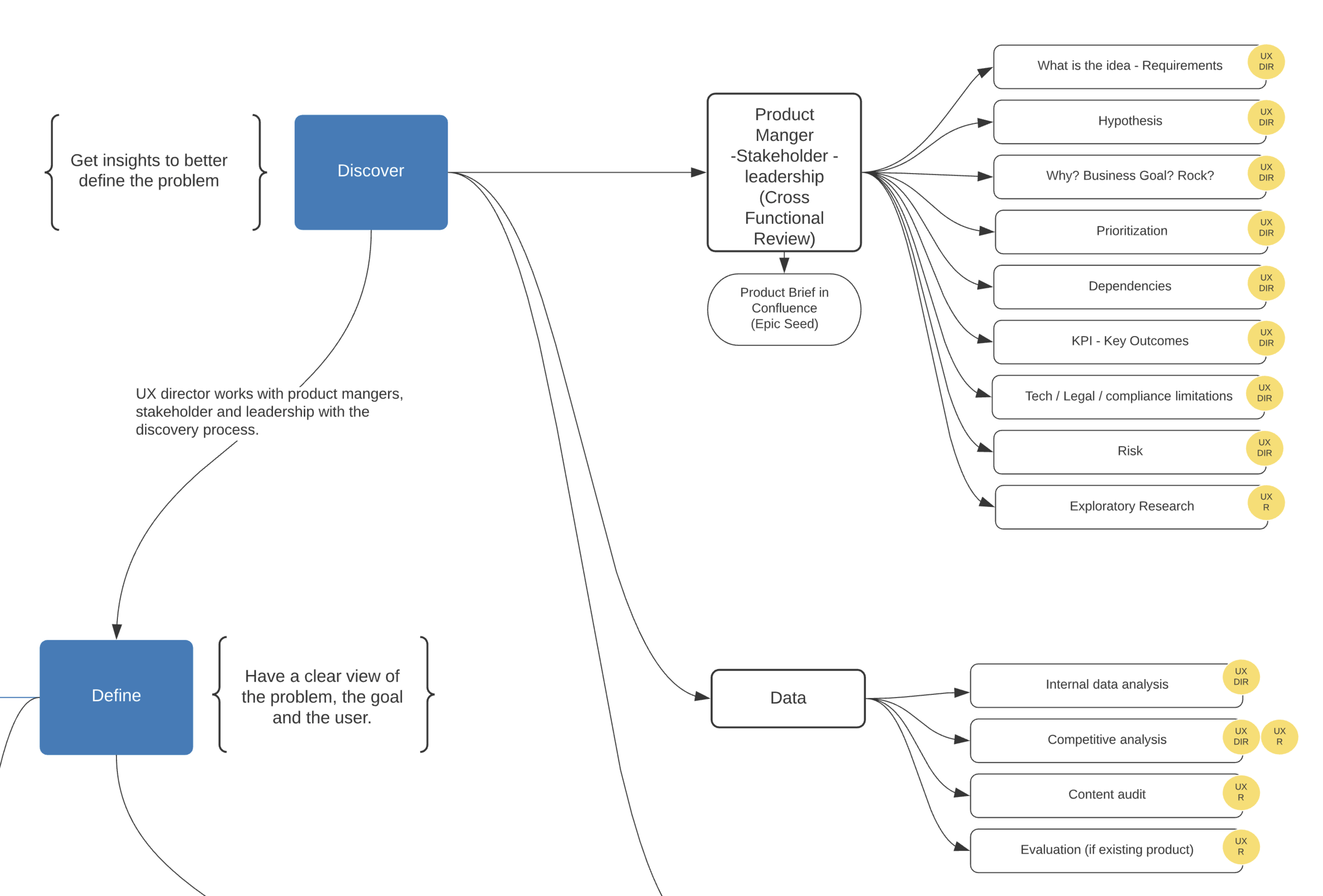 Screen Shot 2021-01-10 at 5.26.07 PM.png