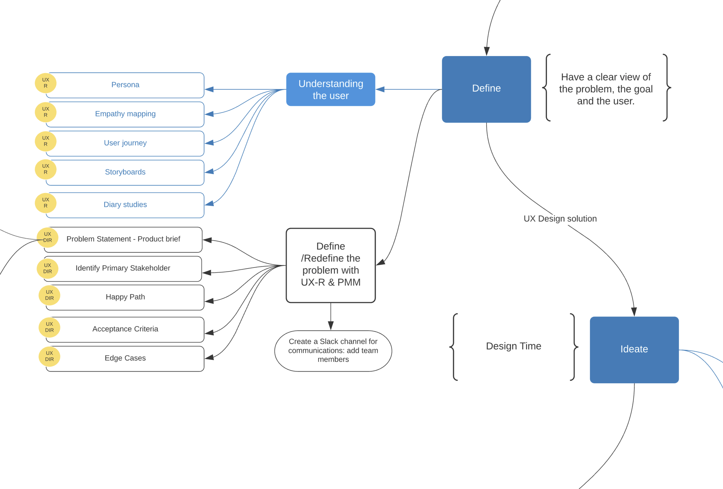 Screen Shot 2021-01-10 at 5.26.26 PM.png