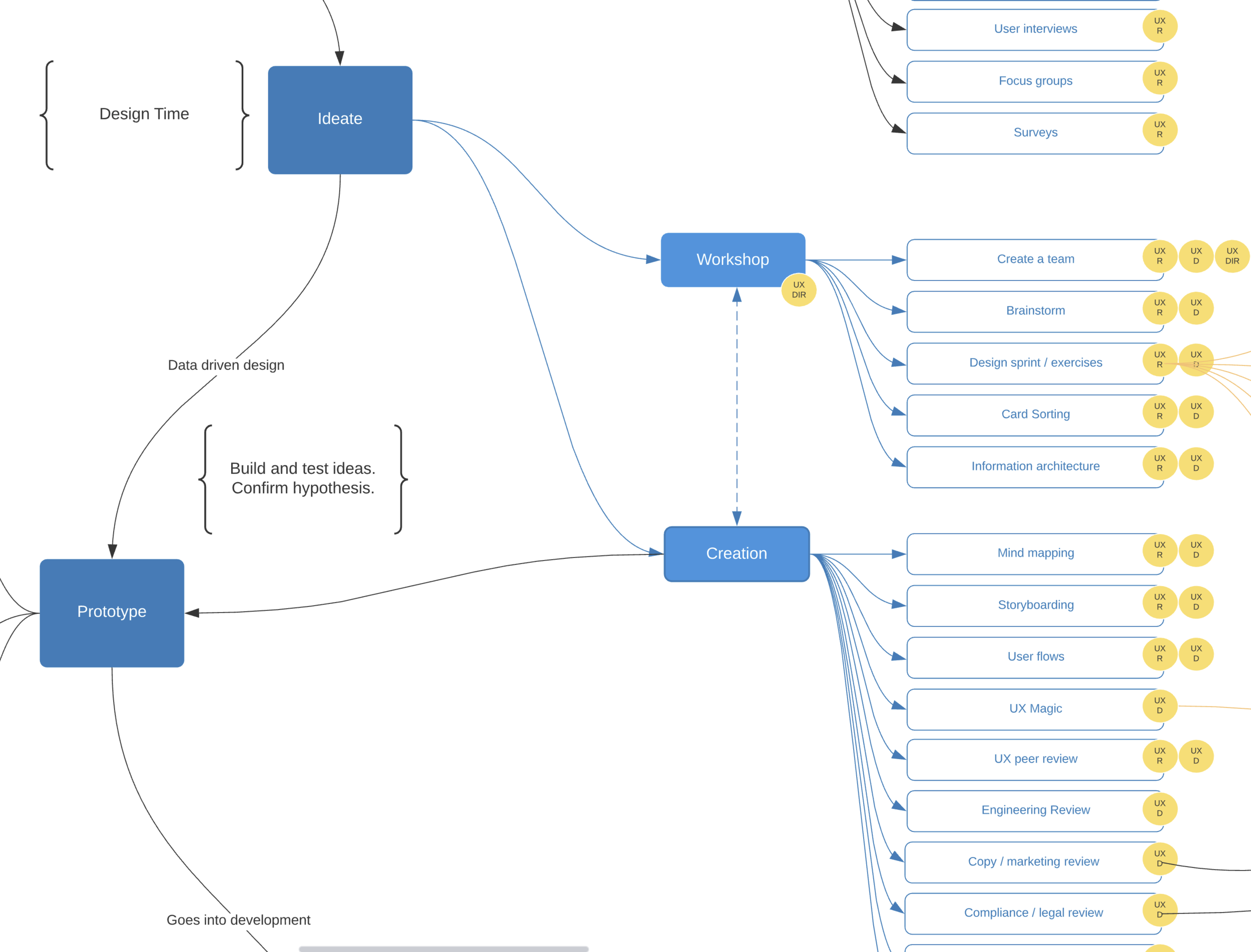 Screen Shot 2021-01-10 at 5.26.40 PM.png