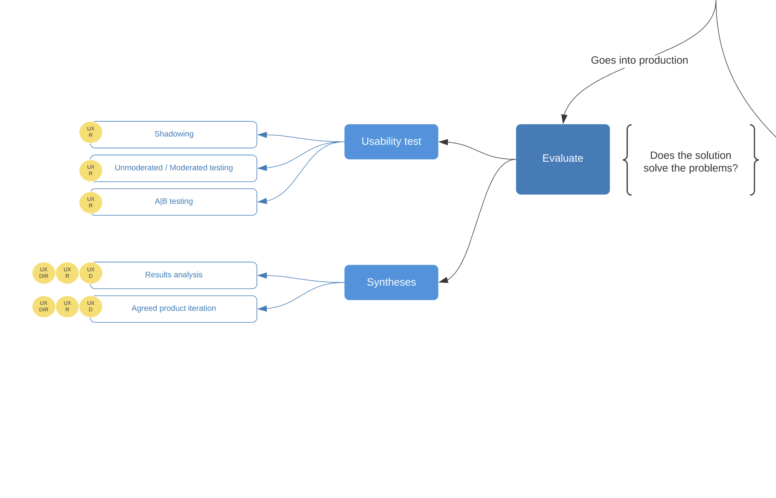 Screen Shot 2021-01-10 at 5.27.22 PM.png