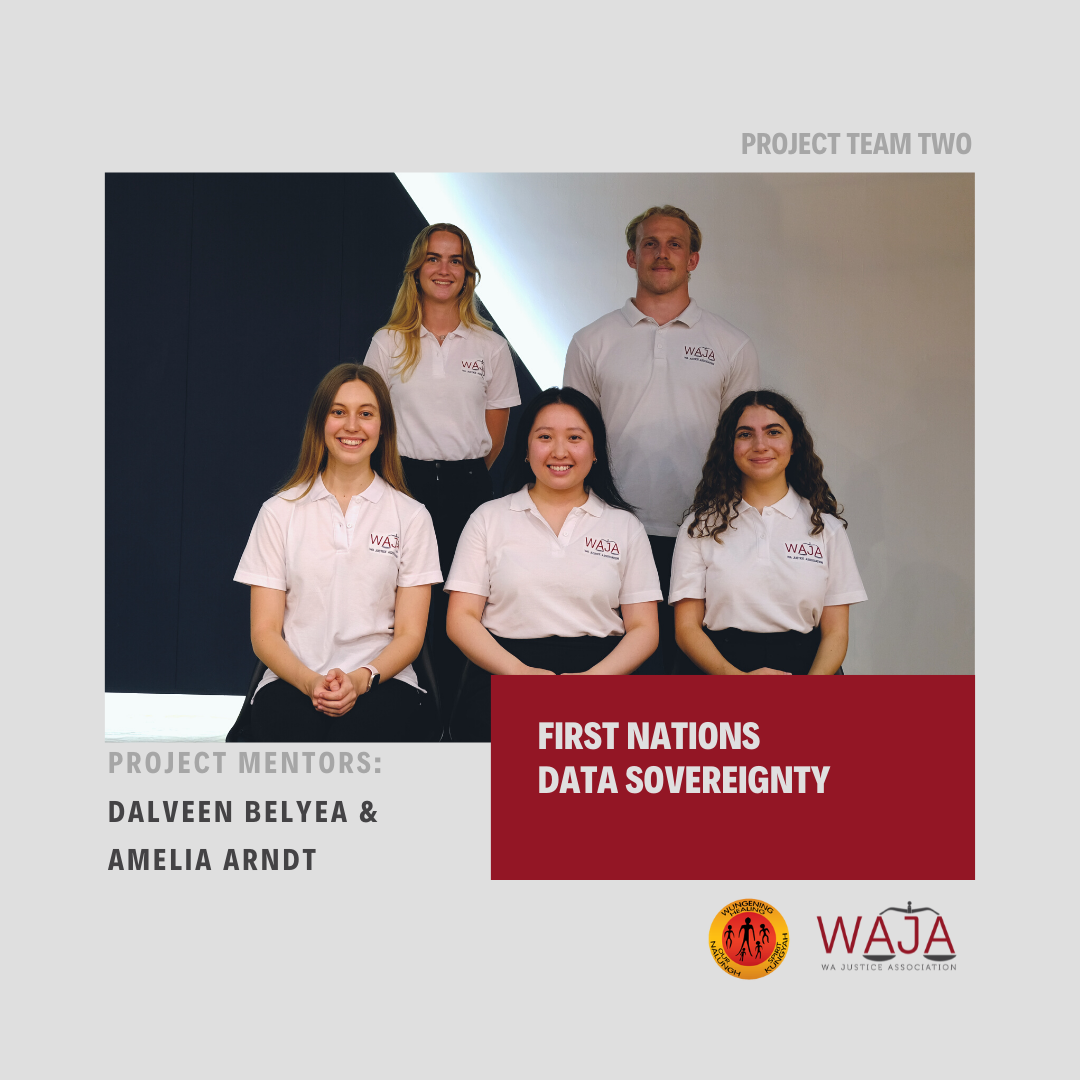 P2: Semester 1, 2022 Project Announcement