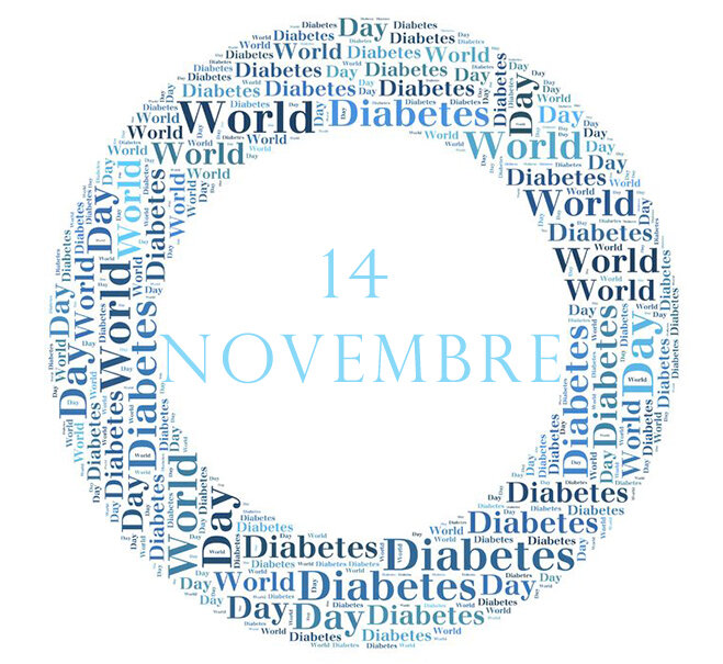 Diabète et aides naturelles