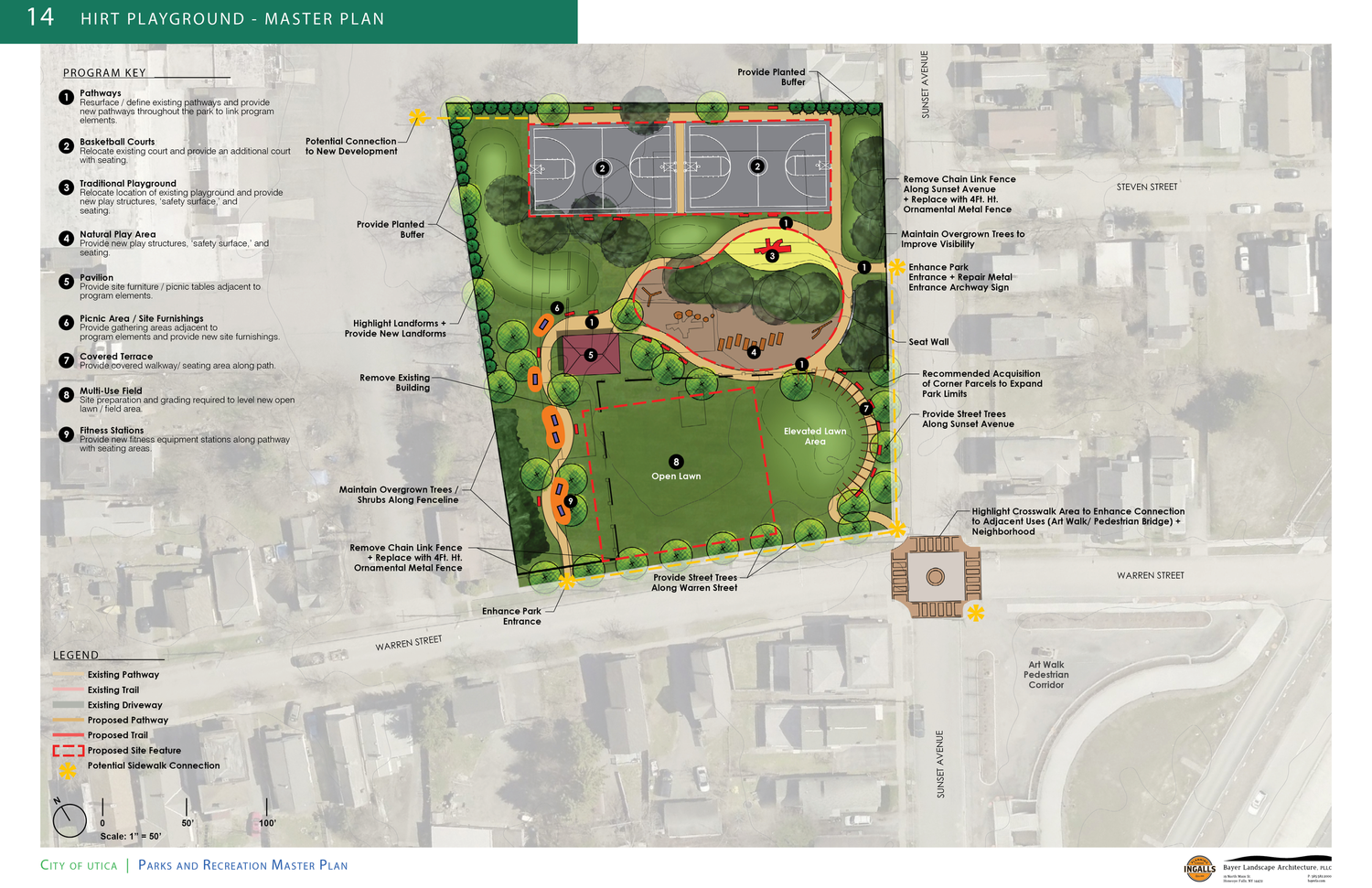 City of Utica Parks and Recreation Master Plan — Bayer Landscape