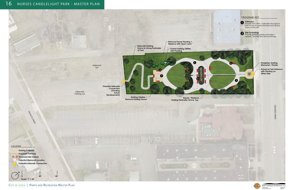 City of Utica Parks and Recreation Master Plan — Bayer Landscape