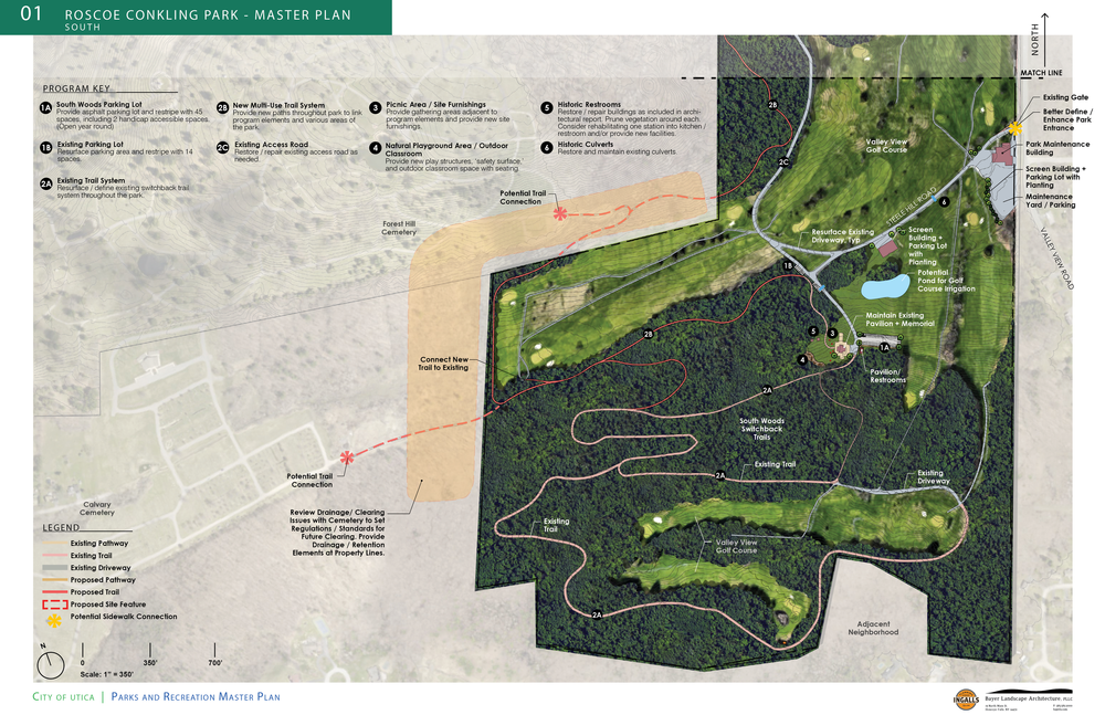 City of Utica Parks and Recreation Master Plan — Bayer Landscape