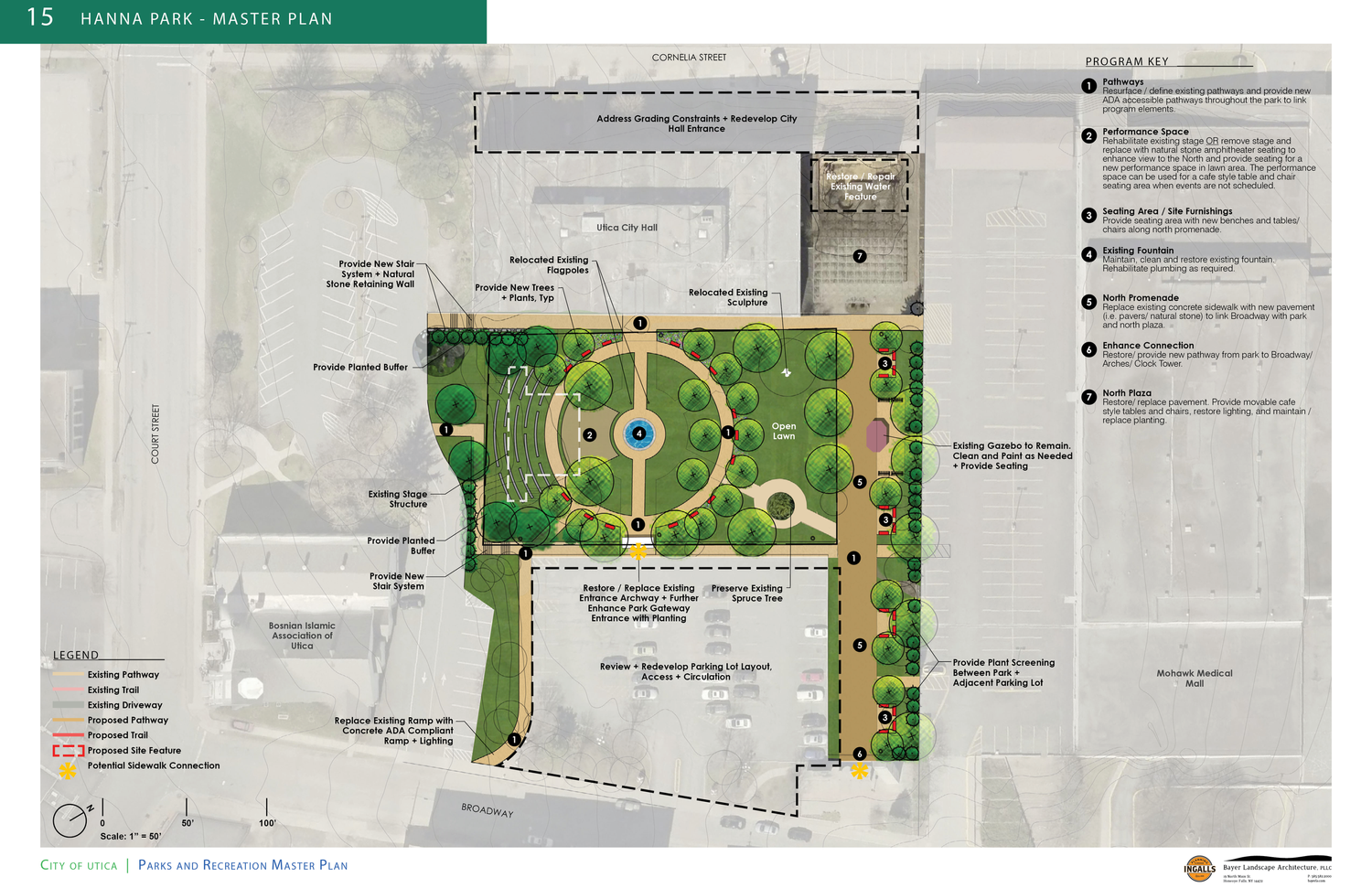 City of Utica Parks and Recreation Master Plan — Bayer Landscape
