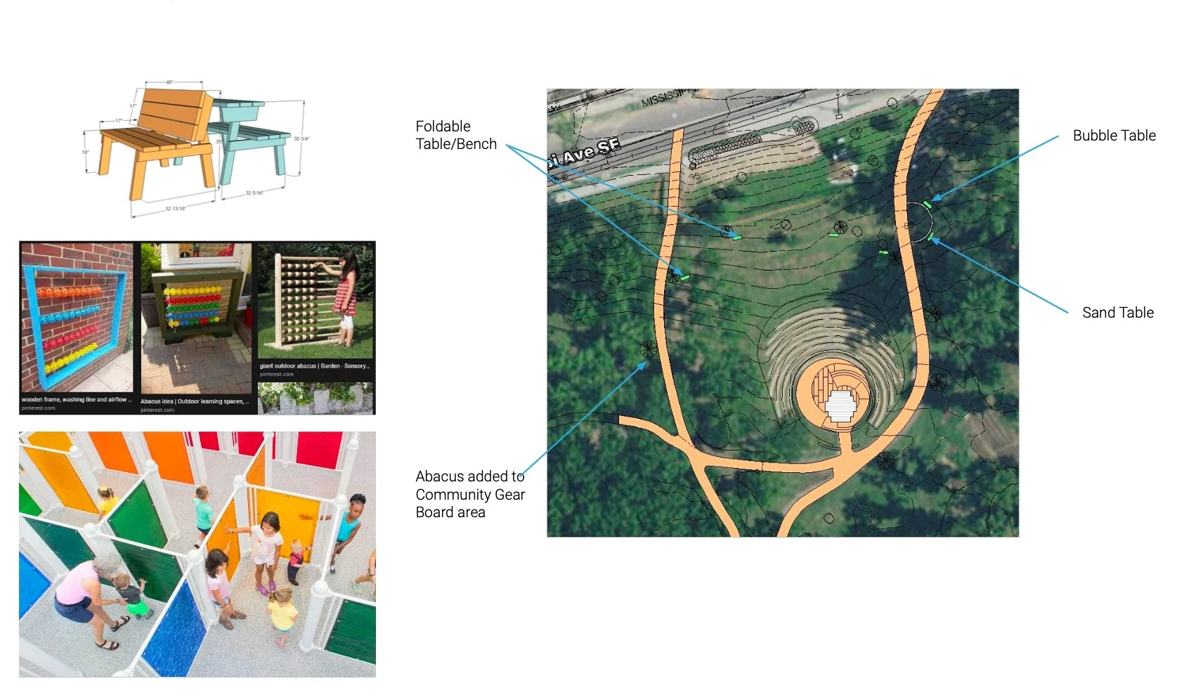 A map of a park area with labeled features including a bubble table, sand table, a foldable table/bench, and abacus added to a community gear board area, alongside two rows of photos showing outdoor playground equipment and children playing.
