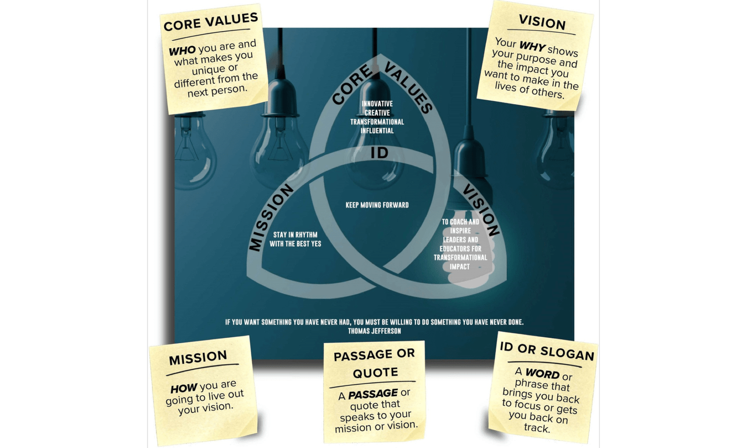 Wildfirewildfire Leadership