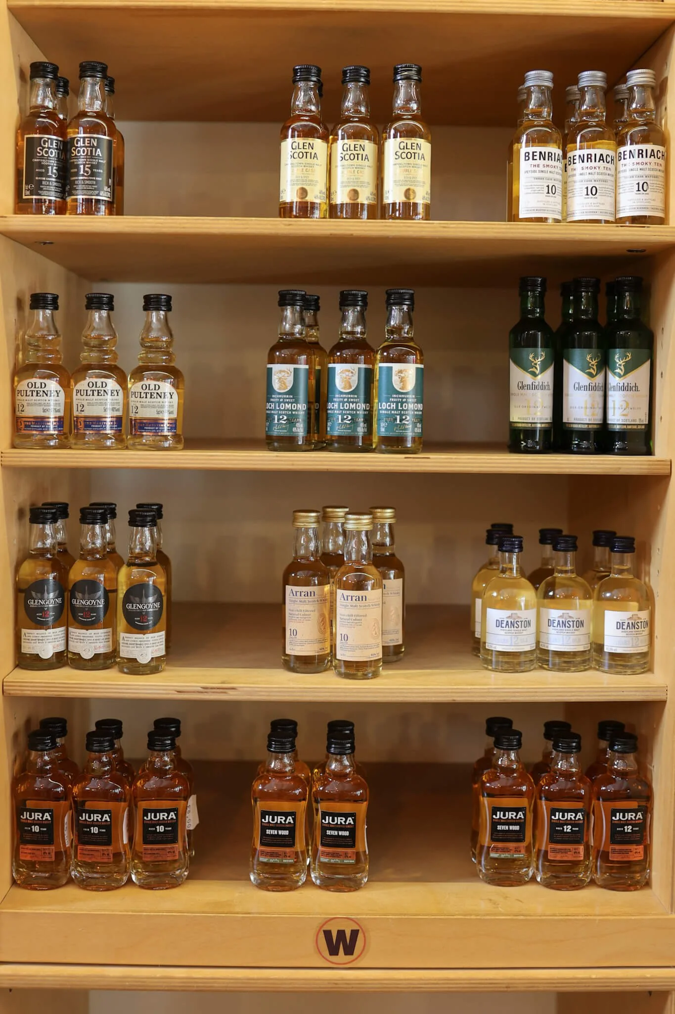 Fort-William-whisky-tasting.jpg