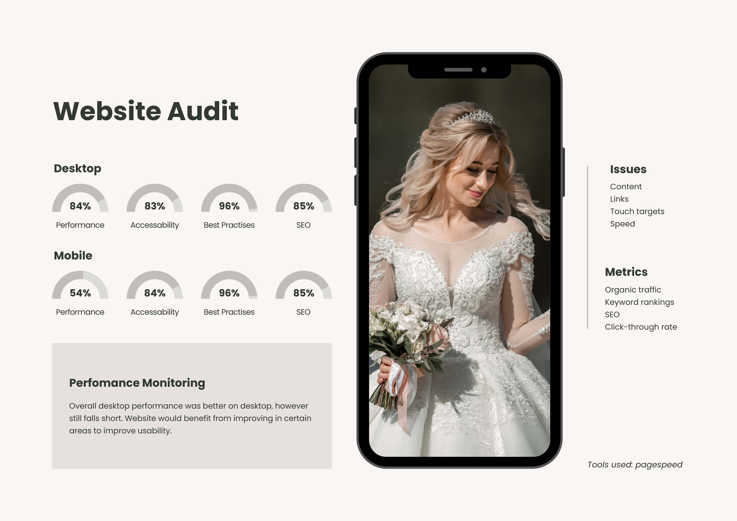 Amira Bridal Website Audit.png