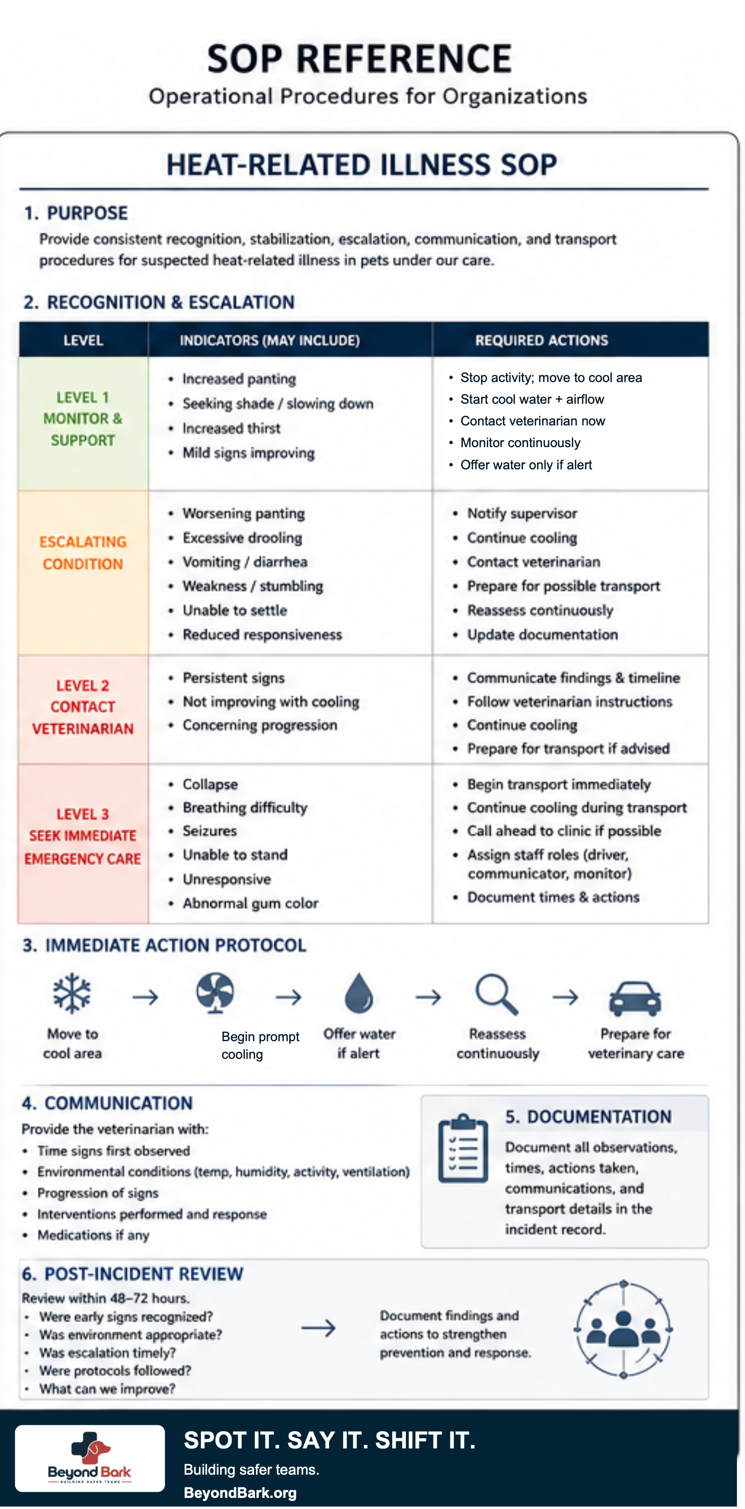 Heat Guide 01.png