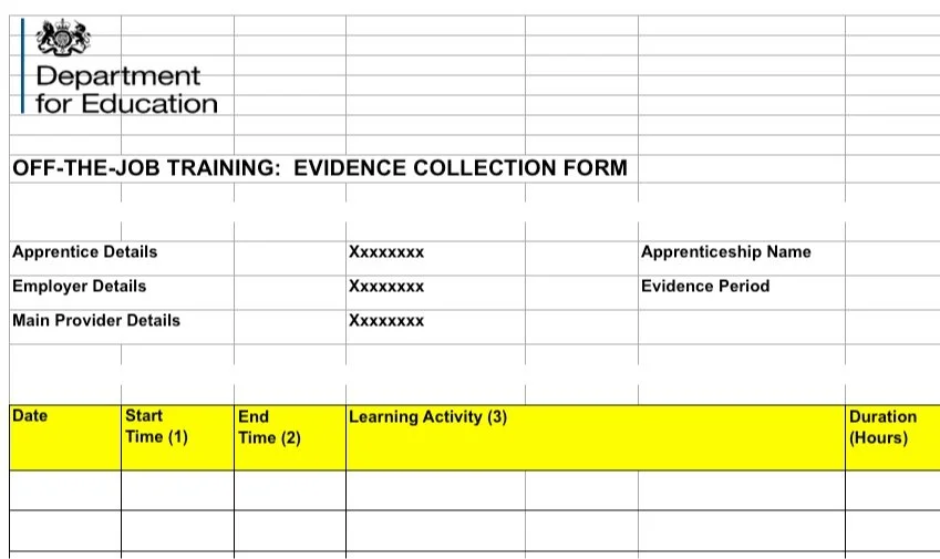 Off-the-job training template