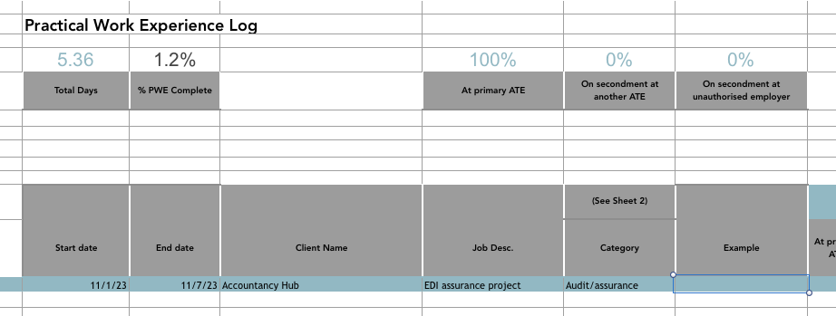 PWE (Practical Work Experience) Log