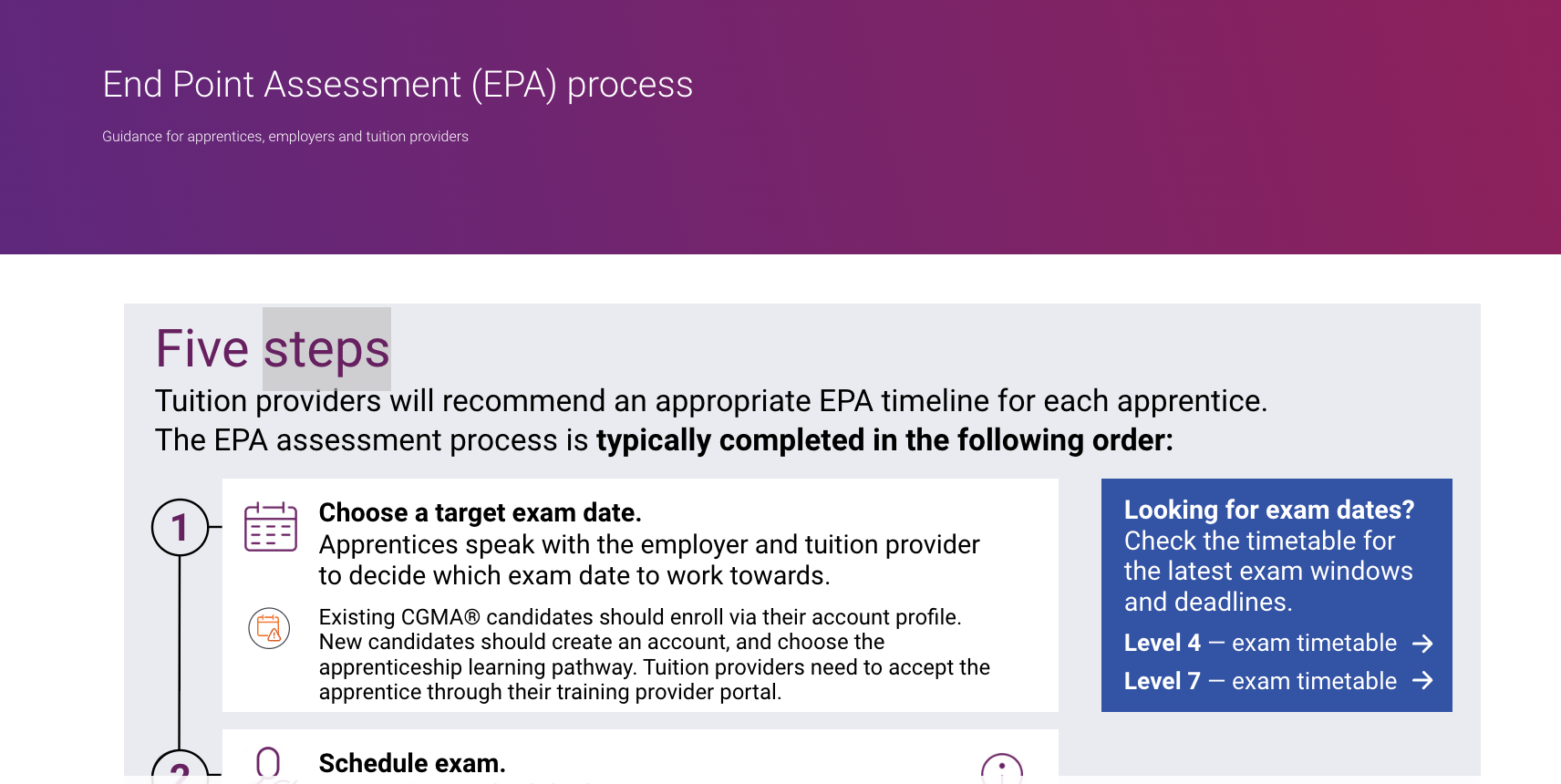 End Point Assessment Process