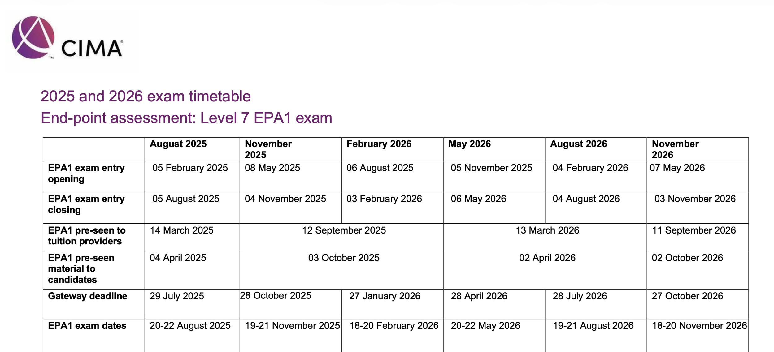 Level 7 EPA Timetable