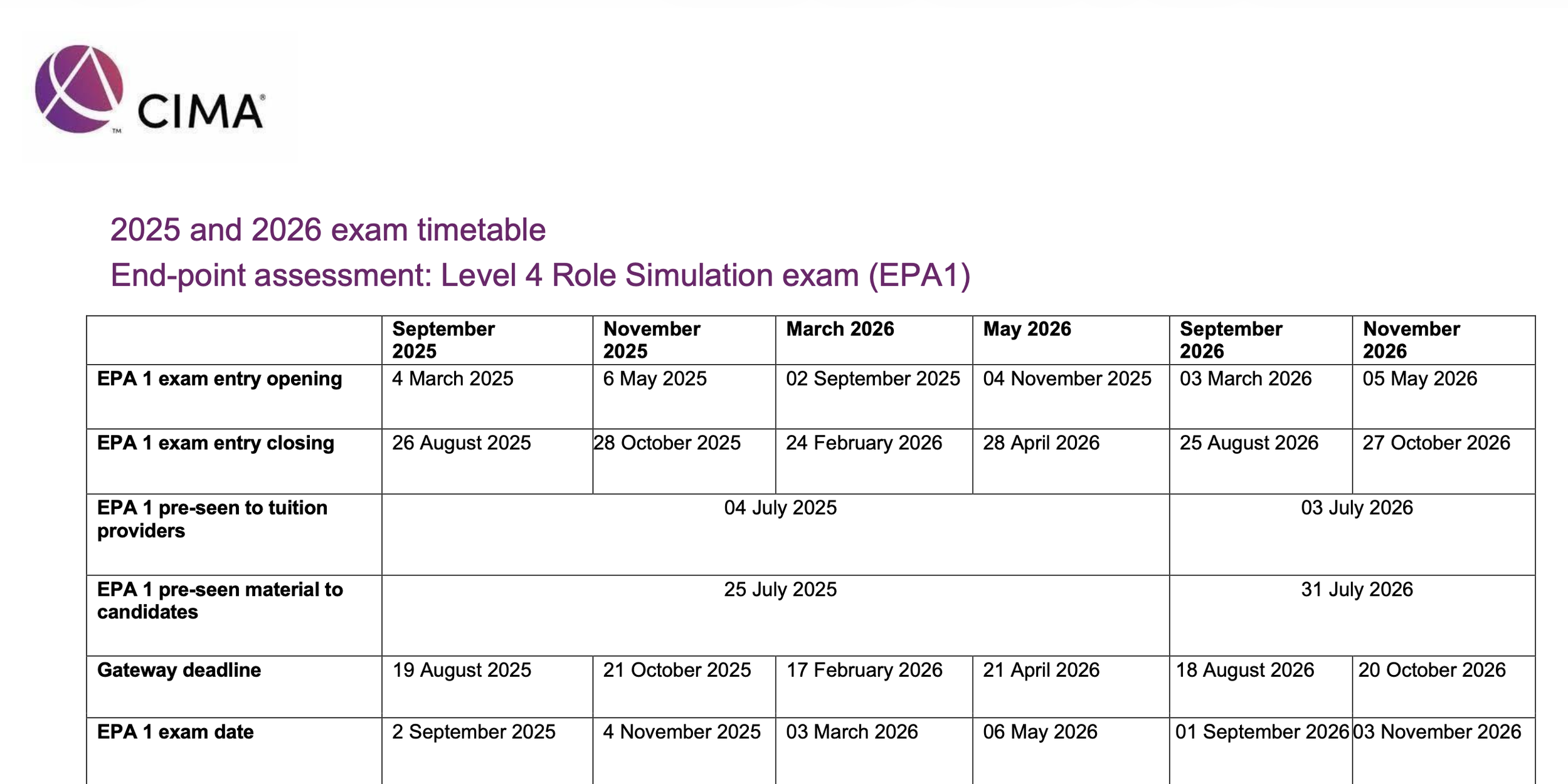 Level 4 EPA Timetable