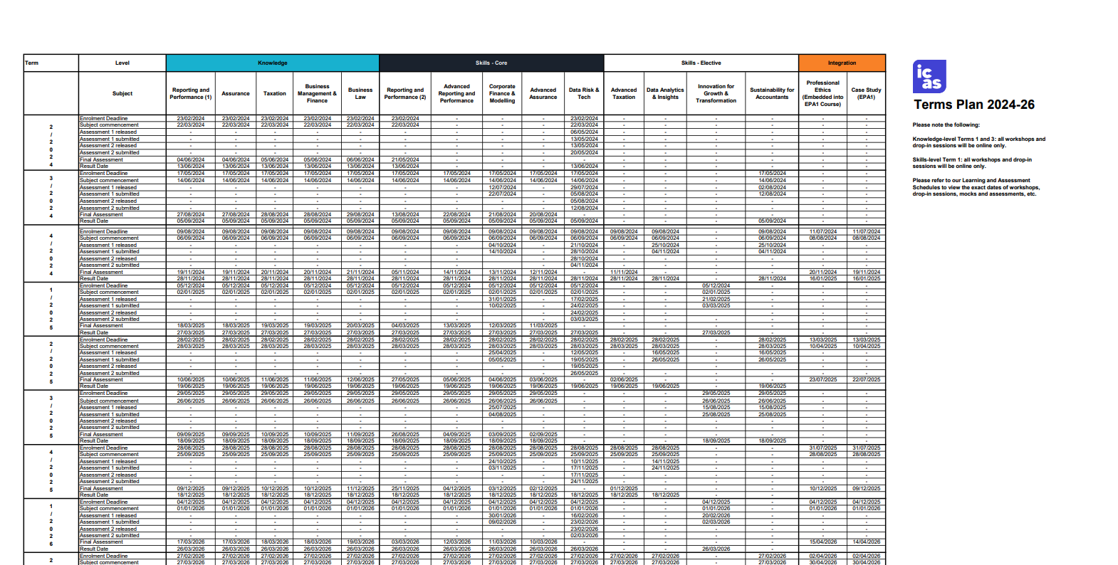 Terms Planner 2025-2026