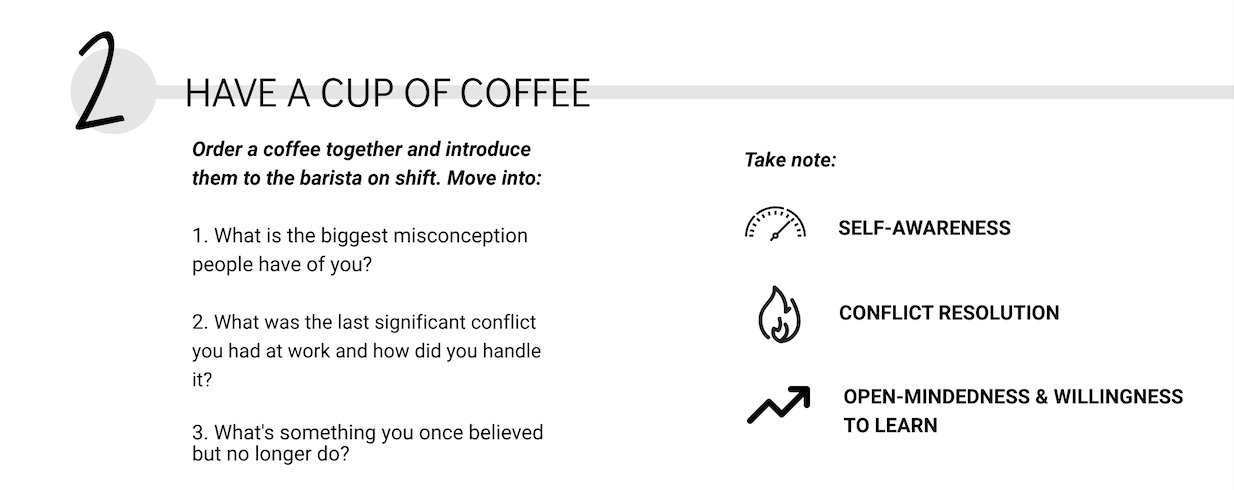 The second section of the interview checklist: "Have a cup of coffee."