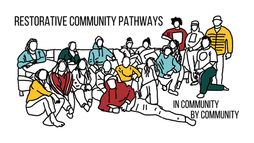 Restorative Community Pathways