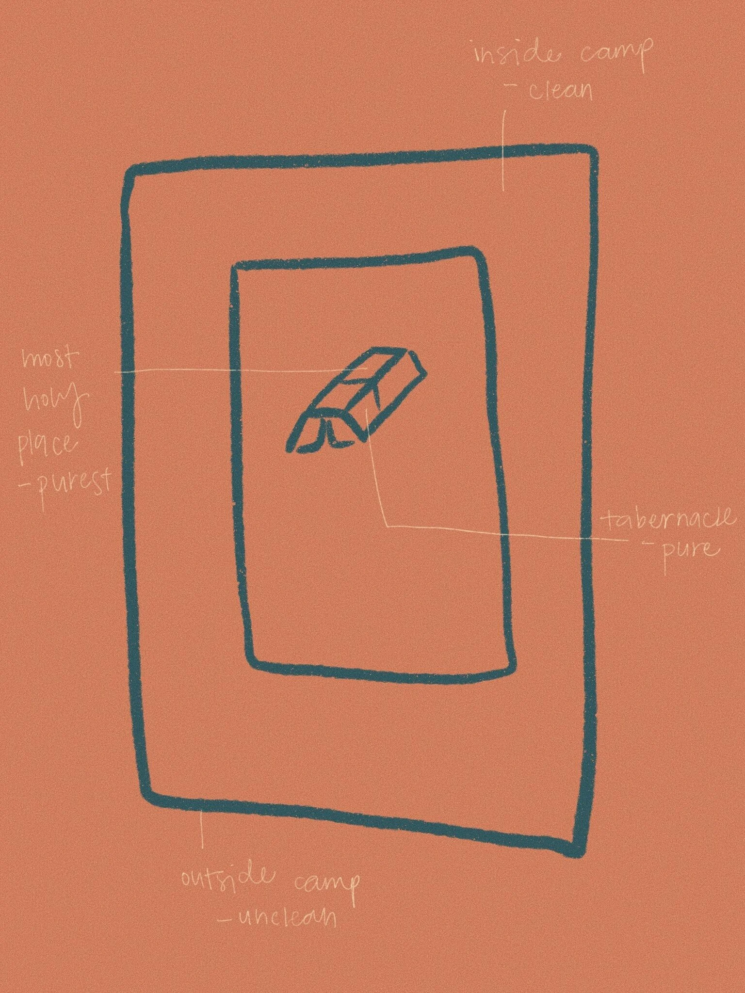 camp cleanliness art.jpg