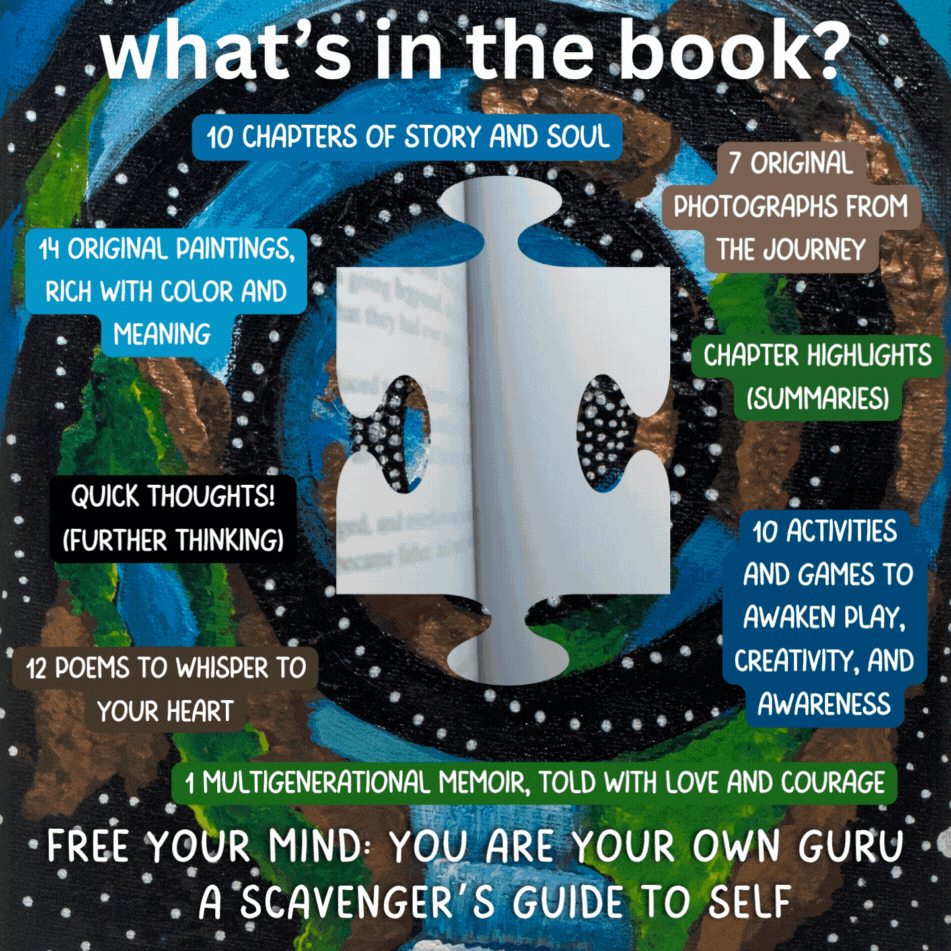 what's in the book.gif