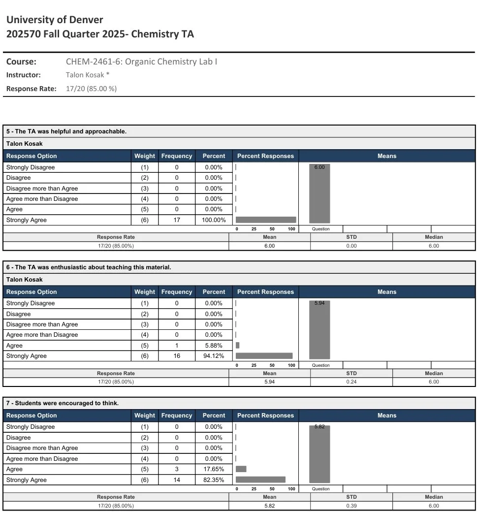University of Denver Organic Chemistry La TA Reviews