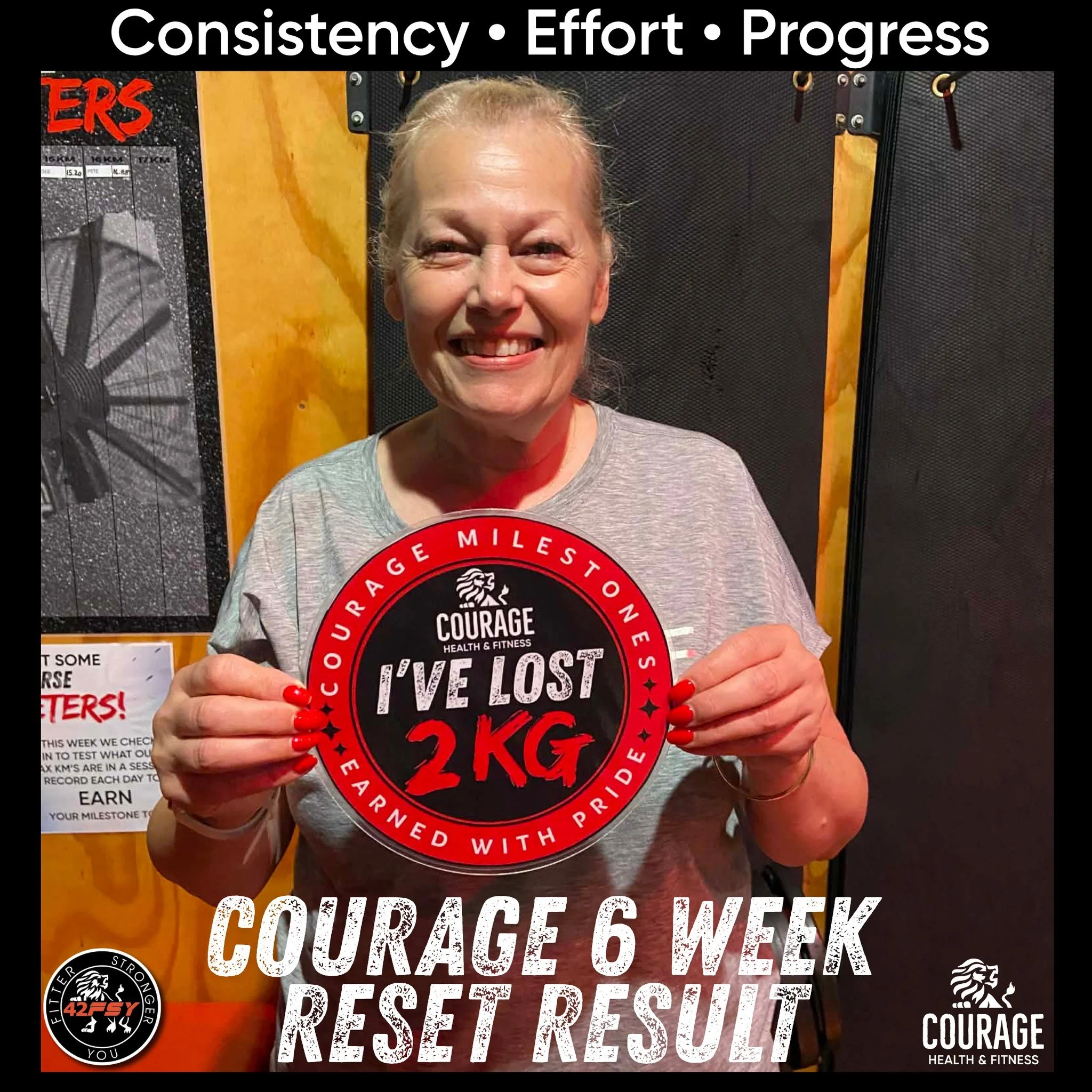 Consistency beats perfection. 💯

That&rsquo;s exactly what Mandy demonstrated throughout our recent 6 Week Reset.

Week after week they showed up, put in the effort, stayed open to learning and built healthier habits that added up to an incredible r