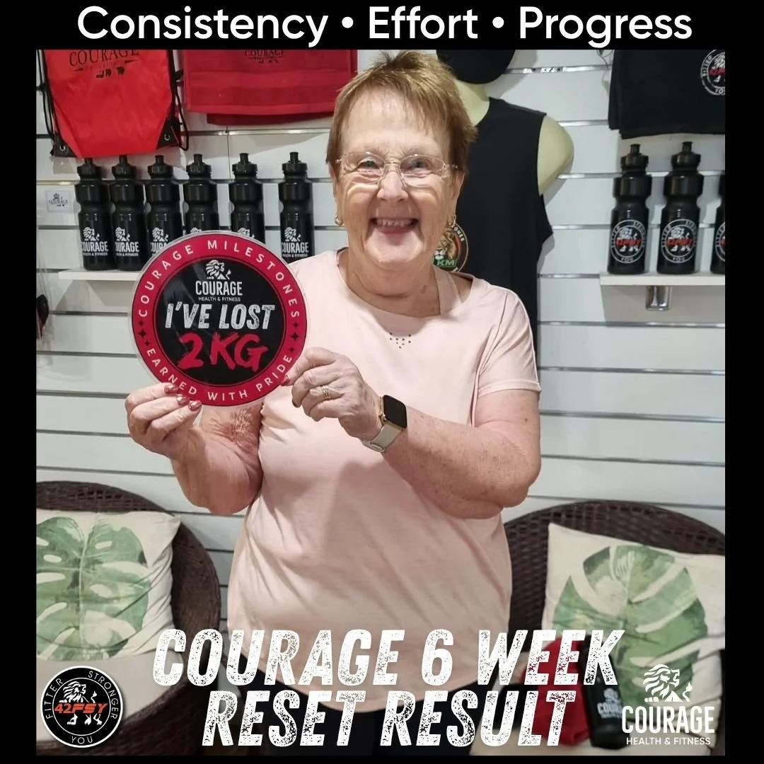 Consistency beats perfection. 💯
That&rsquo;s exactly what Lorraine demonstrated throughout our recent 6 Week Reset.
Week after week she showed up, put in the effort, stayed open to learning and built healthier habits that added up to an incredible r