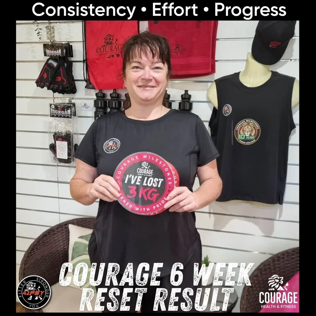 A big congratulations to Sandra for an outstanding result in our recent 6 Week Reset 🎉
Behind every number on the scale is weeks of commitment &mdash; early mornings, consistent training, smarter food choices and the willingness to keep showing up.
