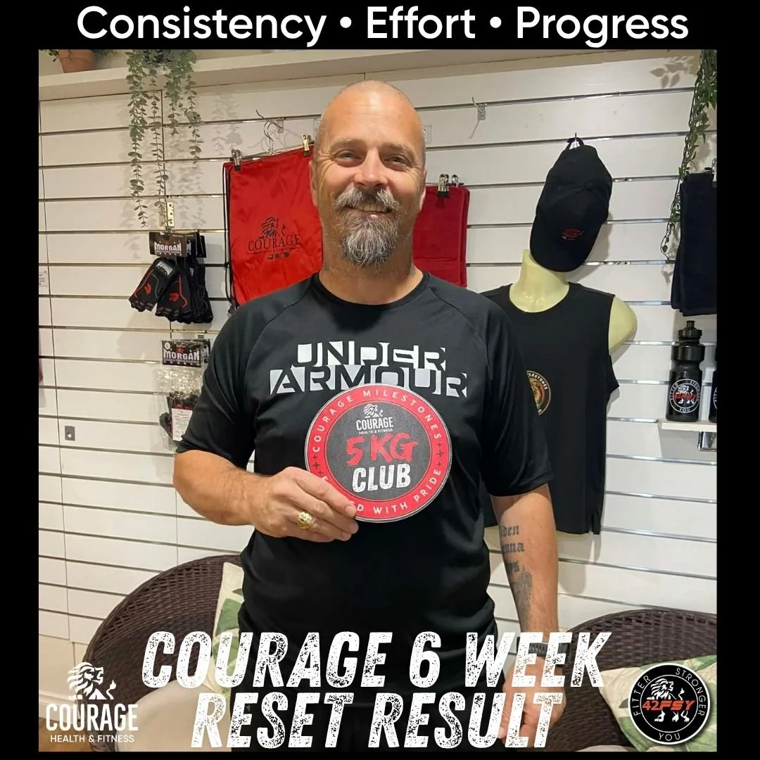 Real people. Real effort. Real progress. 5KG DOWN💪

A big congratulations to Aaron for an outstanding result in our recent 6 Week Reset 🎉

Behind every number on the scale is weeks of commitment &mdash; early mornings, consistent training, smarter 