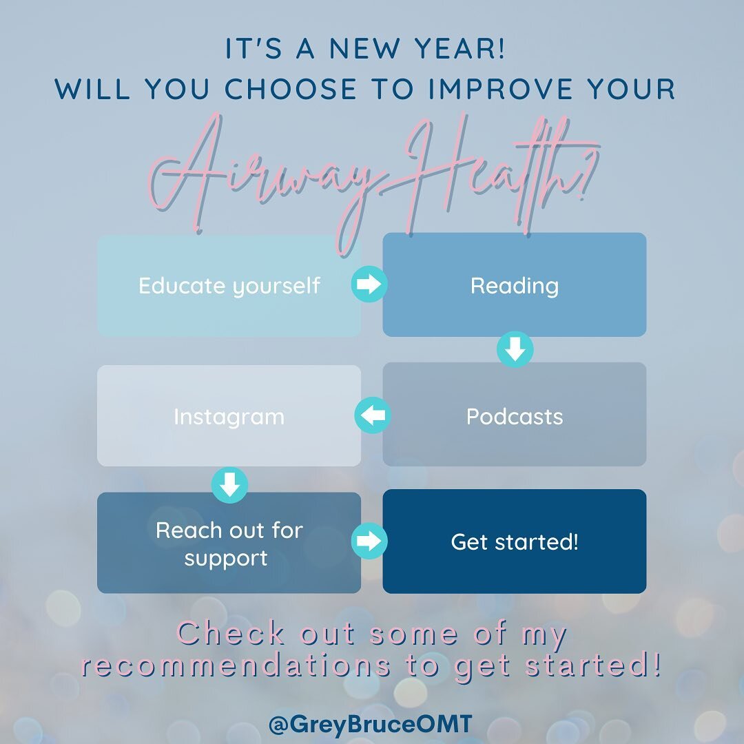 Many people enter a new year with new goals and new intentions. Are any of your goals geared towards improving your health? How about your airway health? 

As a Dental Hygienist and Myofunctional Therapist it&rsquo;s been exciting to watch and be apa