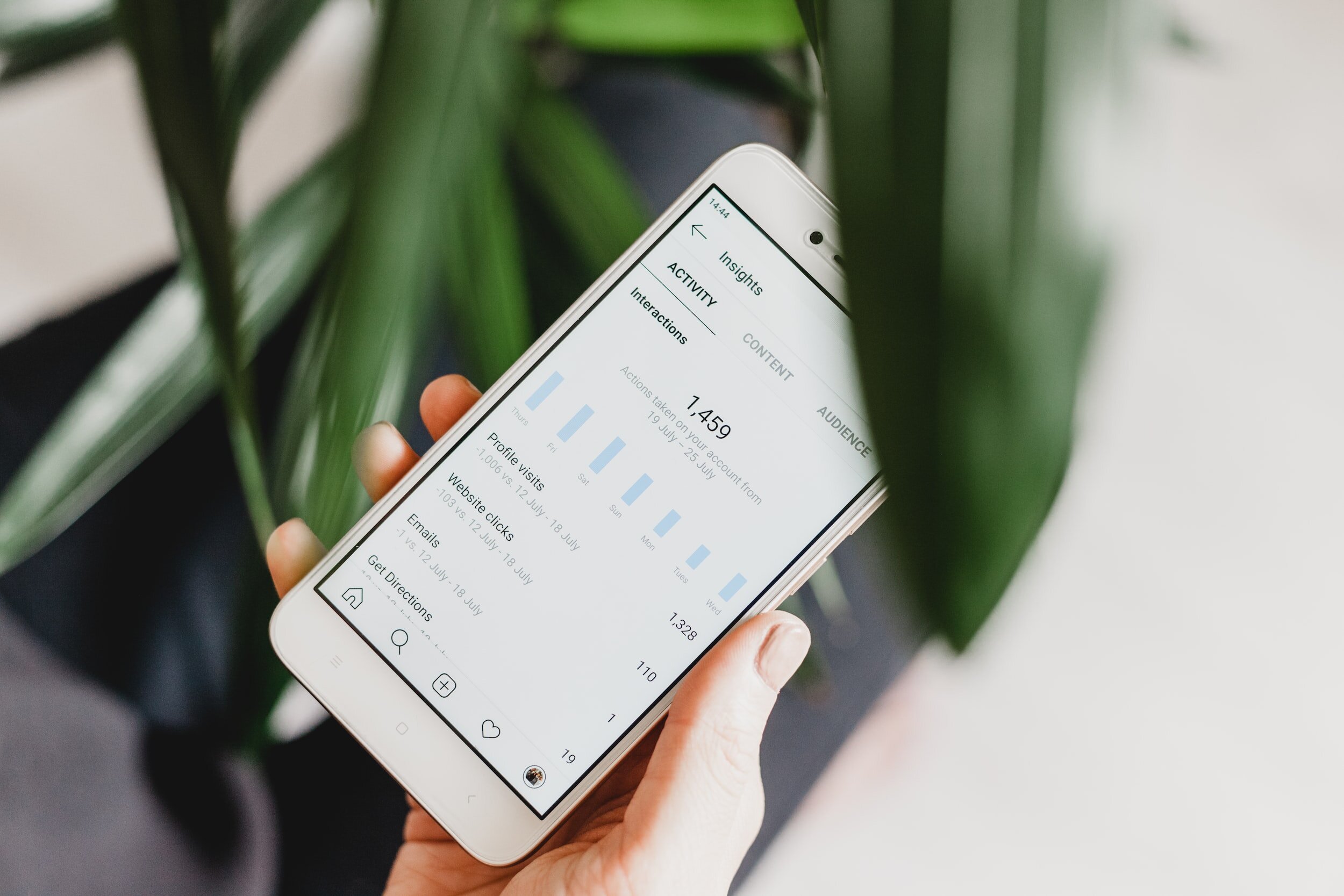Which social media channels work for your business?