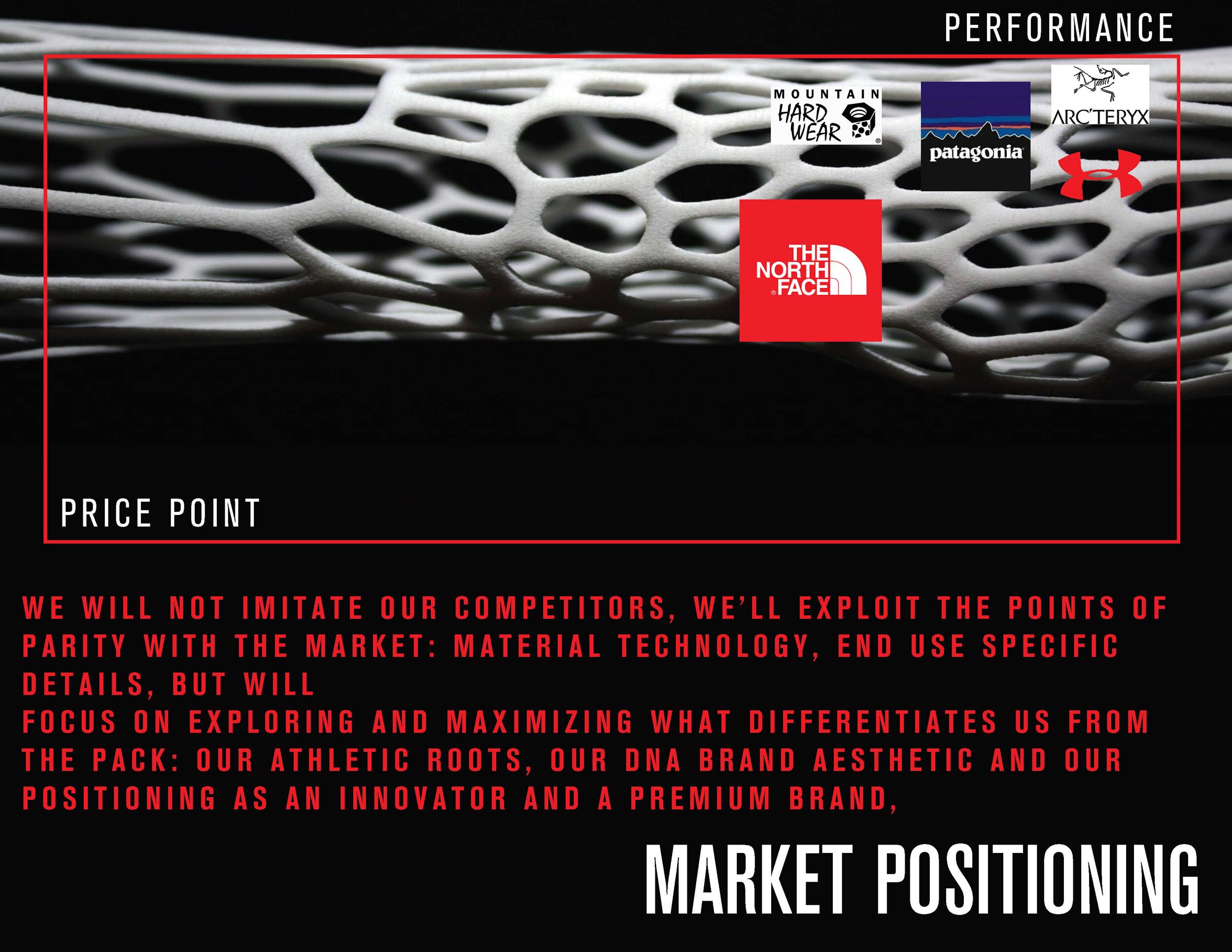 UA direction for portfolio _Page_05.jpg